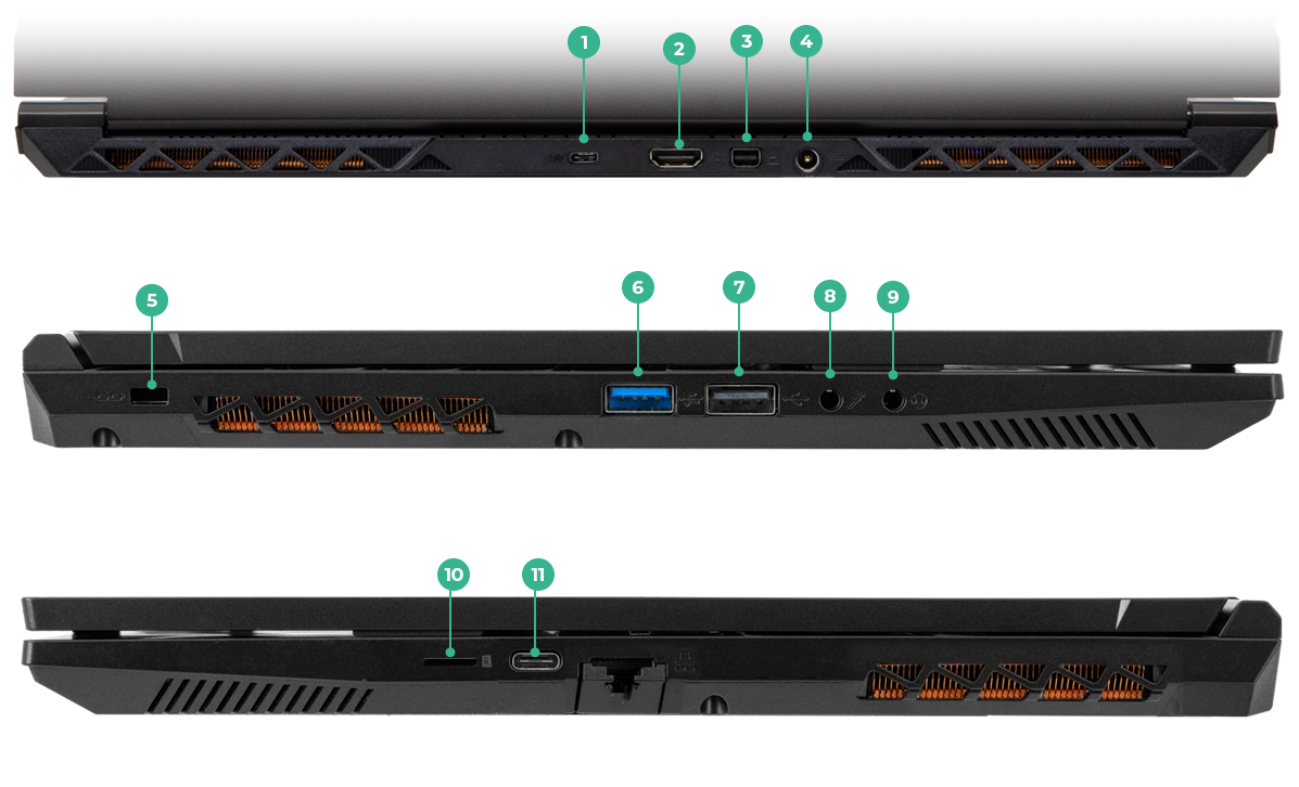 16 Inch Gaming laptop Ports