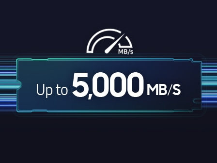 The phrase Up to 5,000 MB is written on a rectangle shaped like the 990EVO.